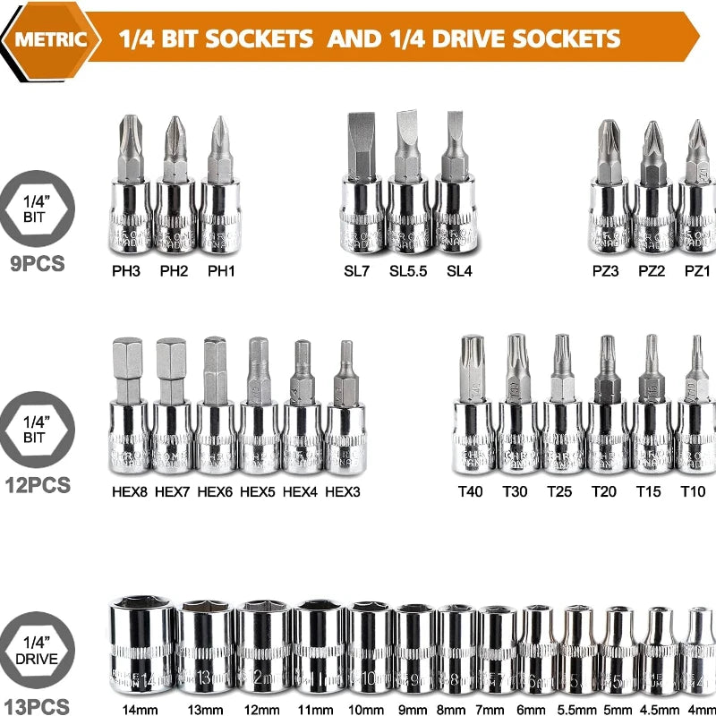 46pcs Complete Socket Wrench Tool Kit for Auto Repairing and Household DIY Projects with Ratchet Screwdriver Hardware Toolbox